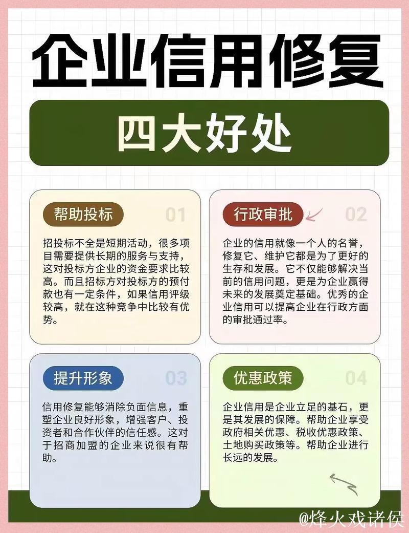 完善信用修复激发企业活力