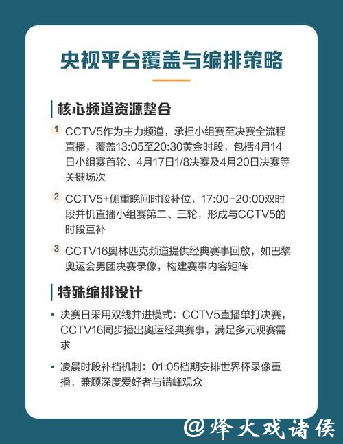 观看世界杯高清直播平台推荐与指南