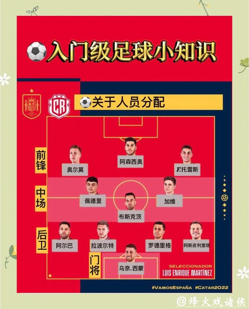 深度解析世界杯外围玩法技巧与攻略
